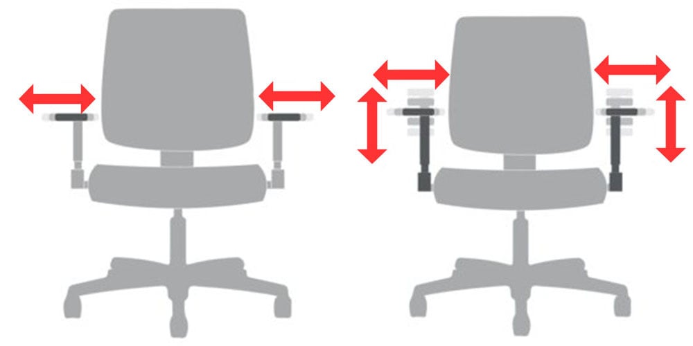 brațe-cotiere-reglabile-scaun-2